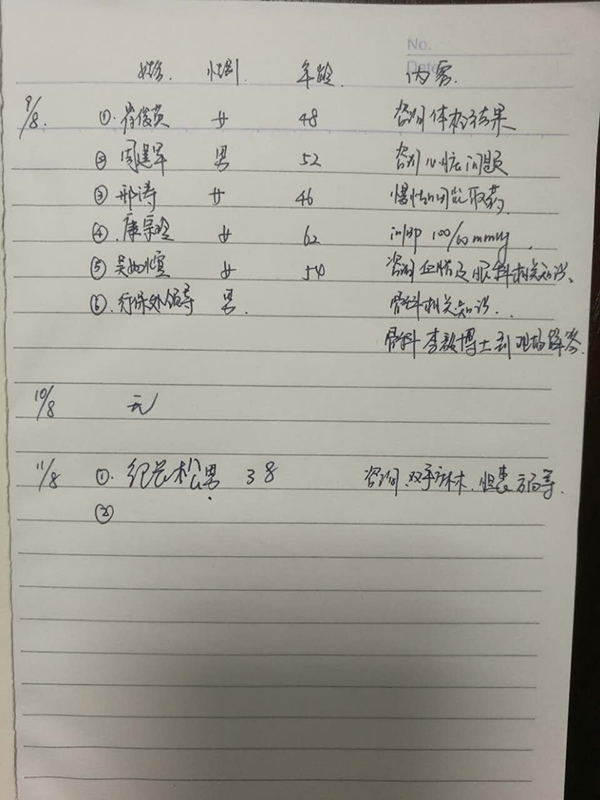 博士点5.png