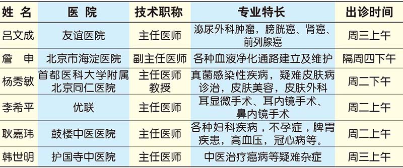 外聘专家.jpg