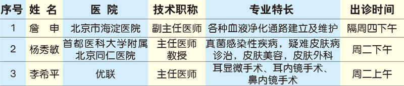 门诊外聘专家.jpg