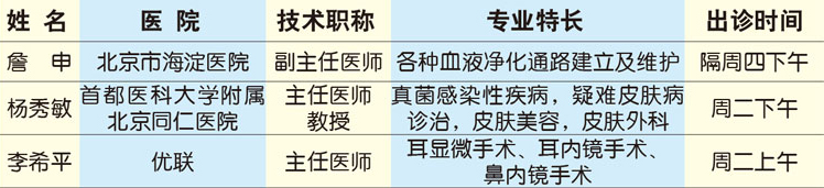 门诊外聘专家.jpg